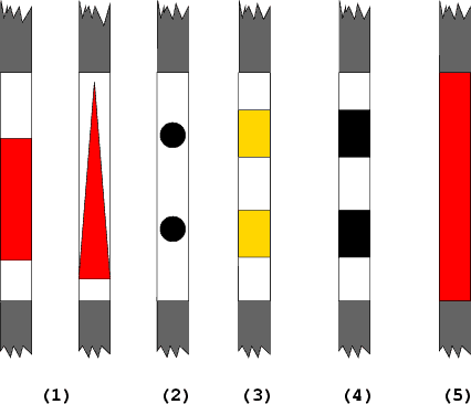 Mastschilder für Hauptsignale